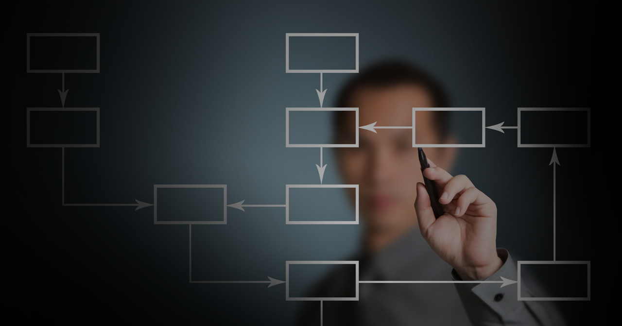 Innovation Consultants