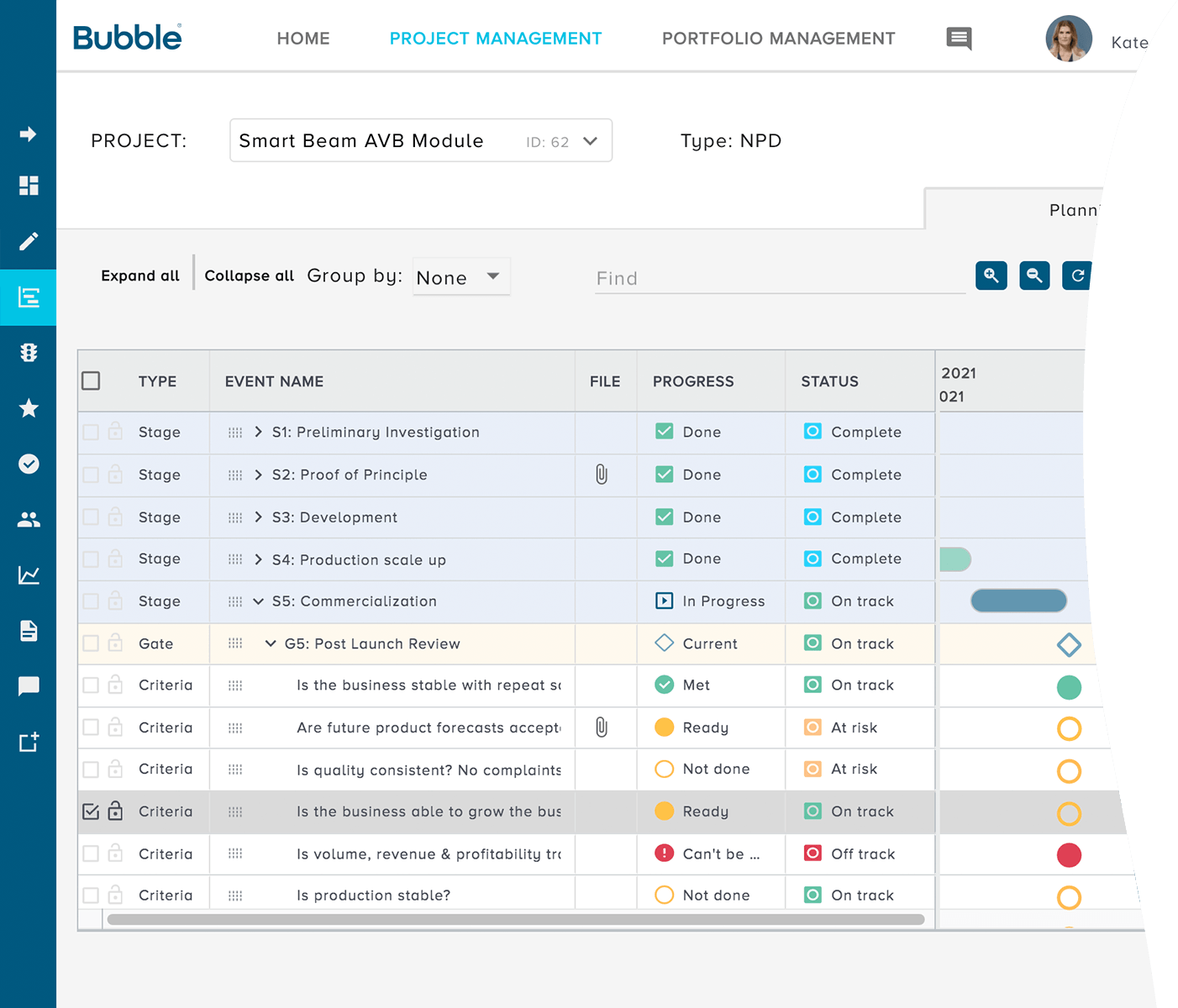 project management tools - project management process screenshot
