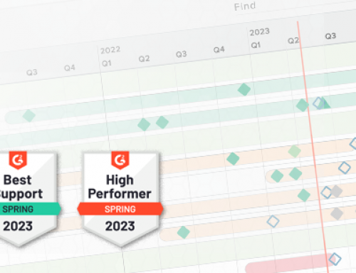 G2 spring reports 2024 – Bubble PPM retains ‘Best for Support’ and ‘High Performer’ status
